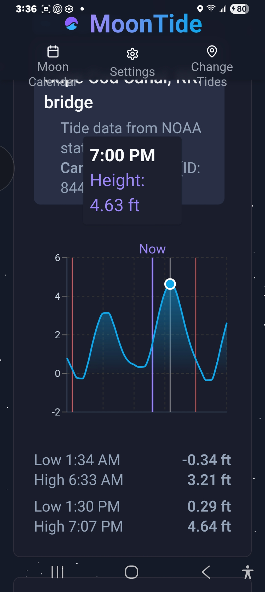 Tide Charts